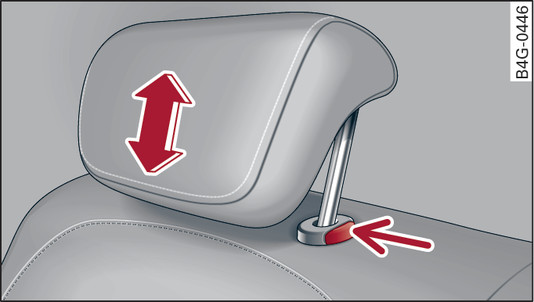 Fig. 64 Rear seat: Adjusting head restraint