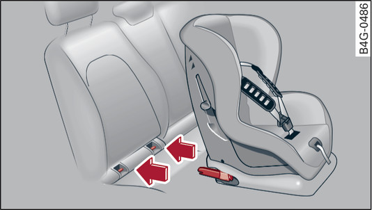 Fig. 261 Rear seat: Securing child seat with ISOFIX