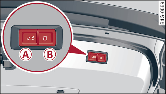 Fig. 28 Boot lid: -A- close button*, -B- lock button (vehicles with convenience key*)