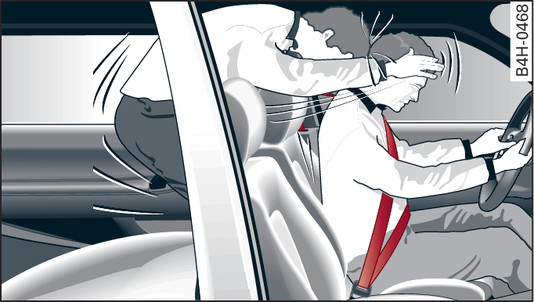 Fig. 269 A rear passenger not wearing a seat belt can be thrown forwards