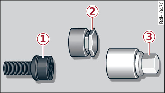 Fig. 313 Anti-theft wheel bolt with wheel bolt cap and adapter