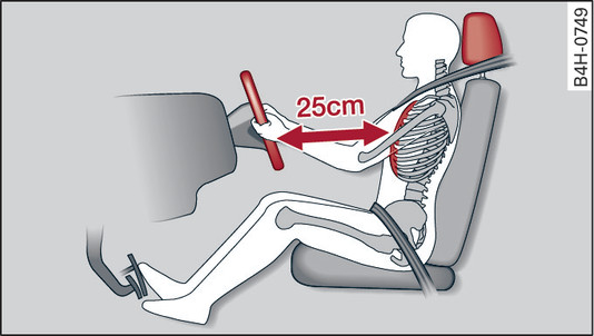 Fig. 257 Adjust seat and sit in correct position