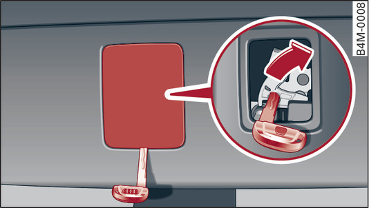 Fig. 32 Inside of boot lid: Access to manual release