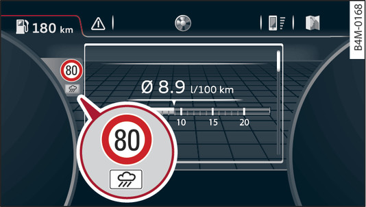 Fig. 121 Instrument cluster: Secondary display