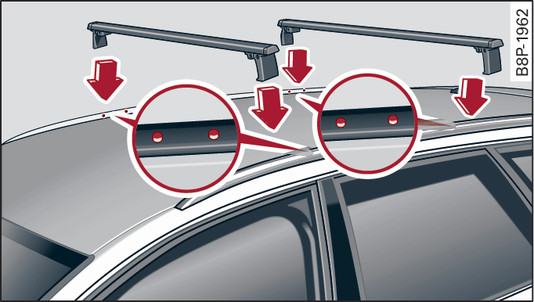 Fig. 95 Applies to: Avant/allroad Roof: Attachment points for roof carrier