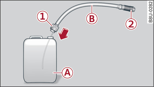 Fig. 294 Canister with screw-on hose