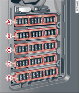 Fig. 326 Front passenger s footwell (RHD vehicles): Fuse carrier with plastic frames
