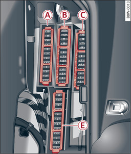 Fig. 328 Luggage compartment, left side: Fuse carrier with plastic frames