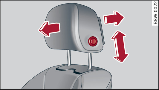 Fig. 63 Front seat: Adjusting the head restraint (version B)