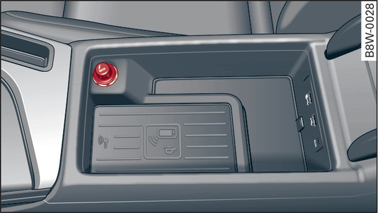 Fig. 68 Front centre console: Cigarette lighter