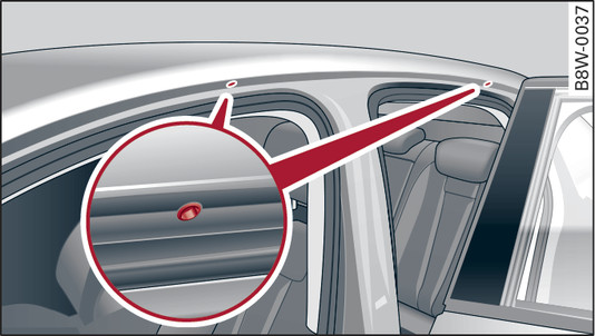Fig. 94 Applies to: Saloon Roof: Attachment points for roof carrier