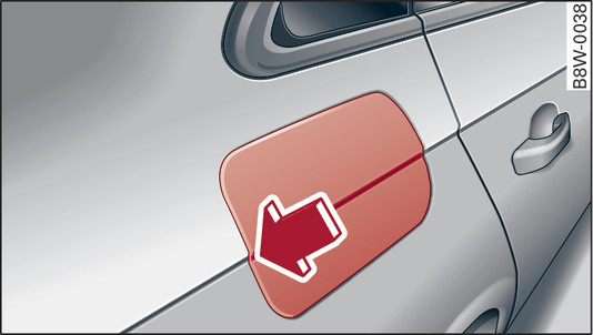 Fig. 111 Vehicle as seen from the rear right: Opening the fuel tank flap