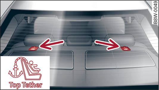 Fig. 262 Applies to: Saloon Rear backrest: Top tether anchorages