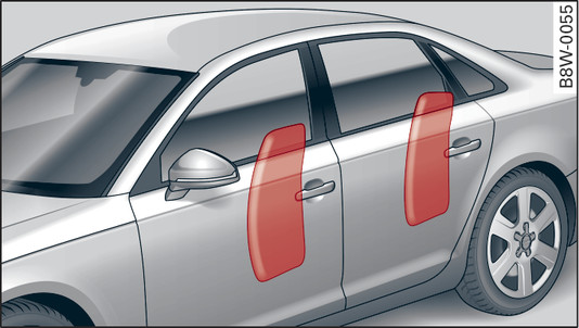 Fig. 283 Side airbags in inflated condition