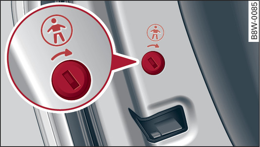 Fig. 34 Rear door: Child lock