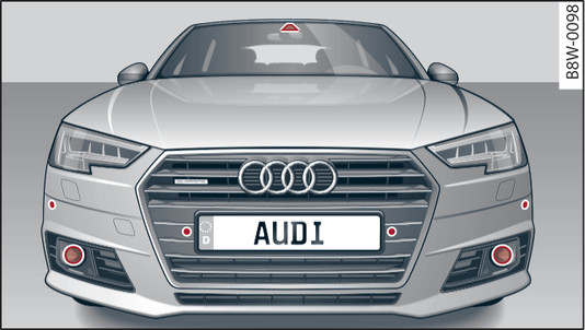 Fig. 124 Front of vehicle: Sensors and video camera