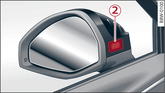 Fig. 143 Warning lamp on exterior mirror