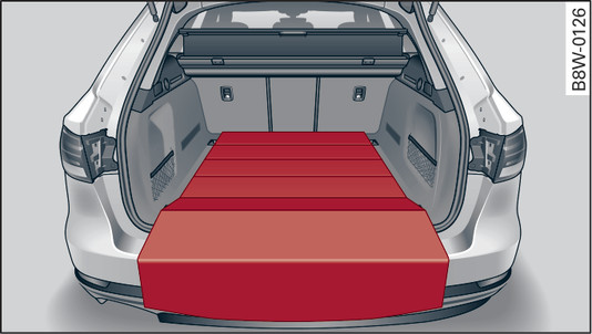 Fig. 90 Luggage compartment: Reversible floor covering folded out lengthwise