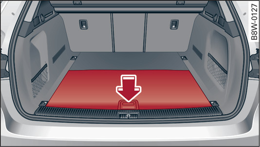 Fig. 92 Luggage compartment: Floor panel