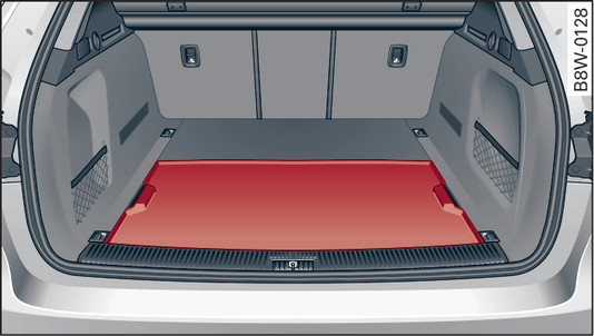 Fig. 93 Luggage compartment: Floor panel turned upside down