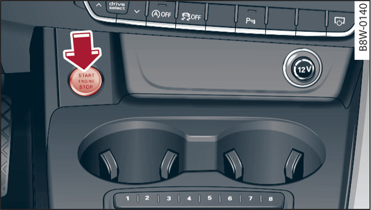 Fig. 102 Dashboard: START ENGINE STOP button