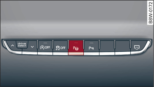 Fig. 171 Centre console: Button for park assist