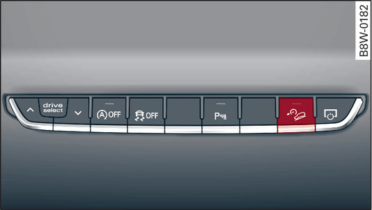 Fig. 176 Centre console: Button for downhill assist function