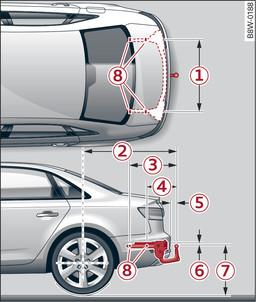 Fig. 115 Installation dimensions and positions of securing points