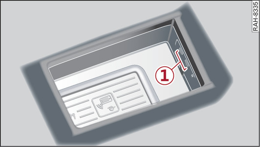 Fig. 204 Storage compartment underneath the centre armrest: Audi phone box with connections (example)