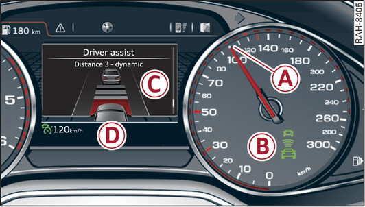 Fig. 128 Instrument cluster display: Adaptive cruise control