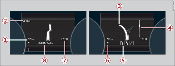 Fig. 199 Monochrome instrument cluster: Arrow view (example)