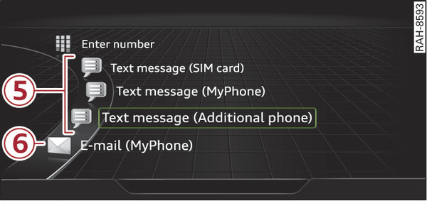 Fig. 206 Example: Further telephone functions in the selection menu