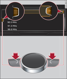 Fig. 184 Control buttons on MMI control console