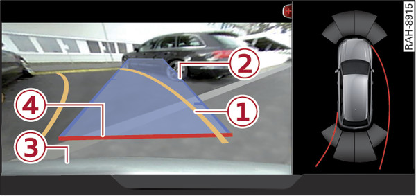 Fig. 157 Infotainment display: Approaching a parking space
