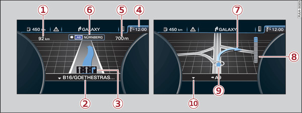 Fig. 198 Analogue instrument cluster: Example of a turn-off displayed in street view