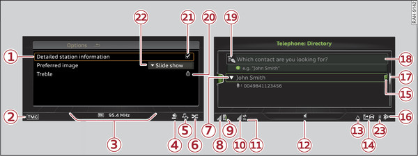 Fig. 194 Illustration: Menus and symbols