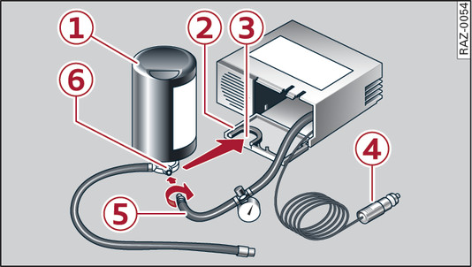 Fig. 310 Components of the tyre repair kit