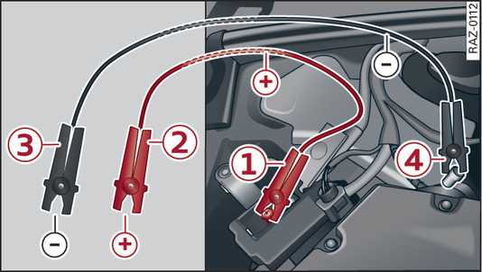 Fig. 320 Connecting jump leads